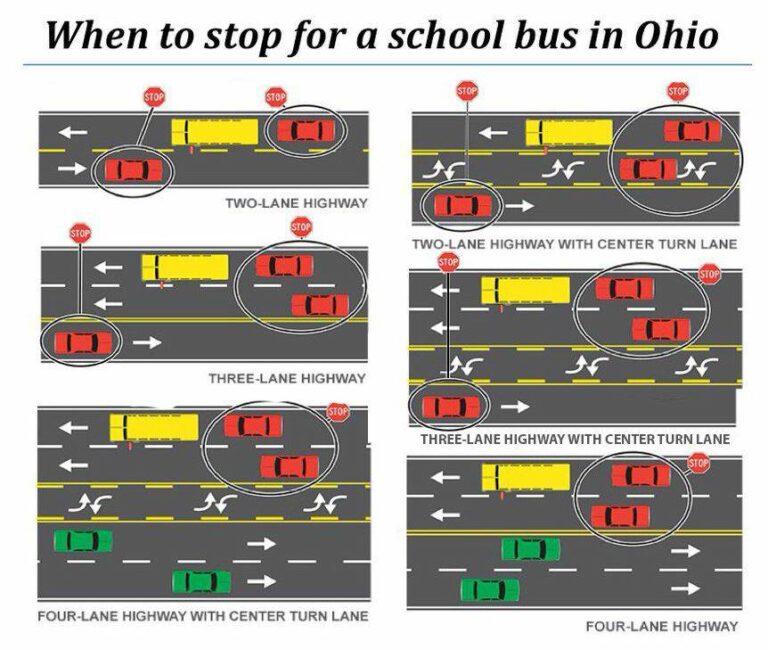 MCSO reminds drivers to stop for school buses with flashing lights